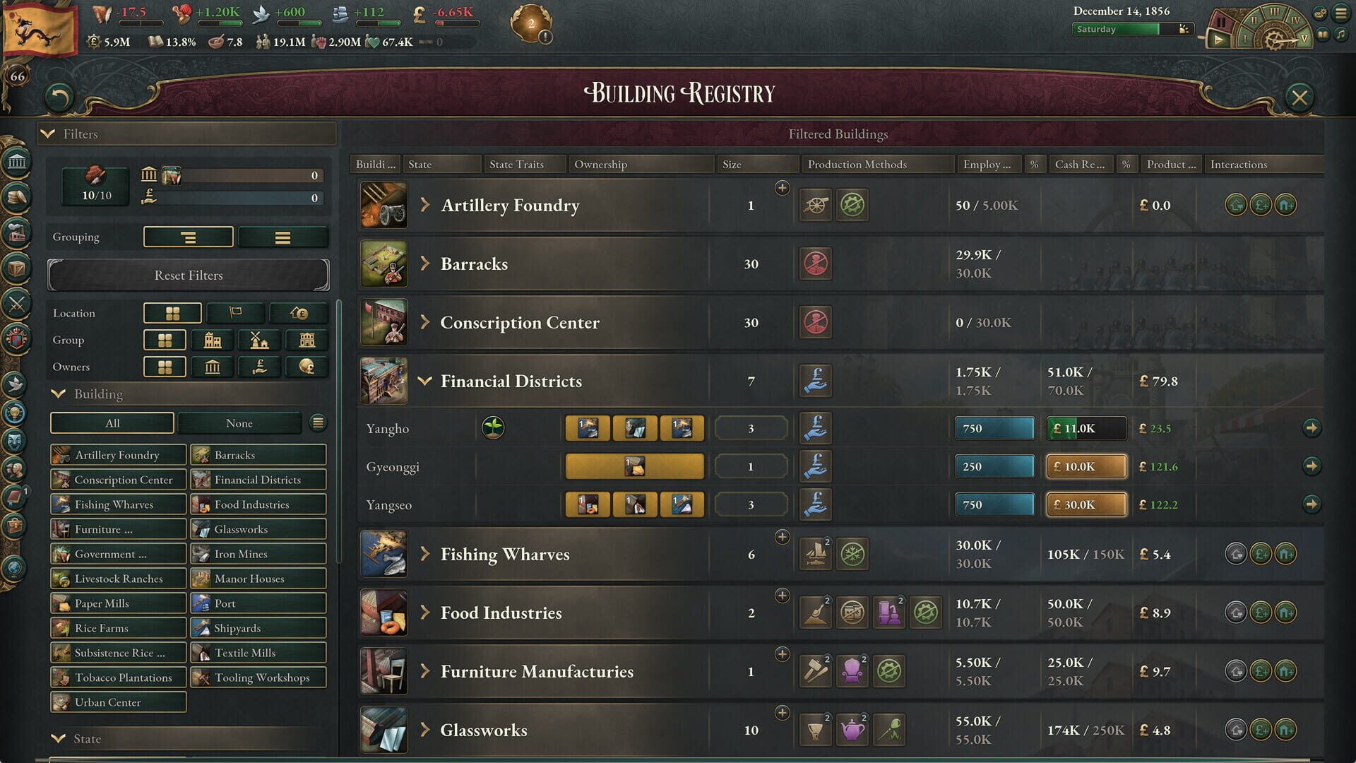 Screenshot for Victoria 3: Sphere of Influence