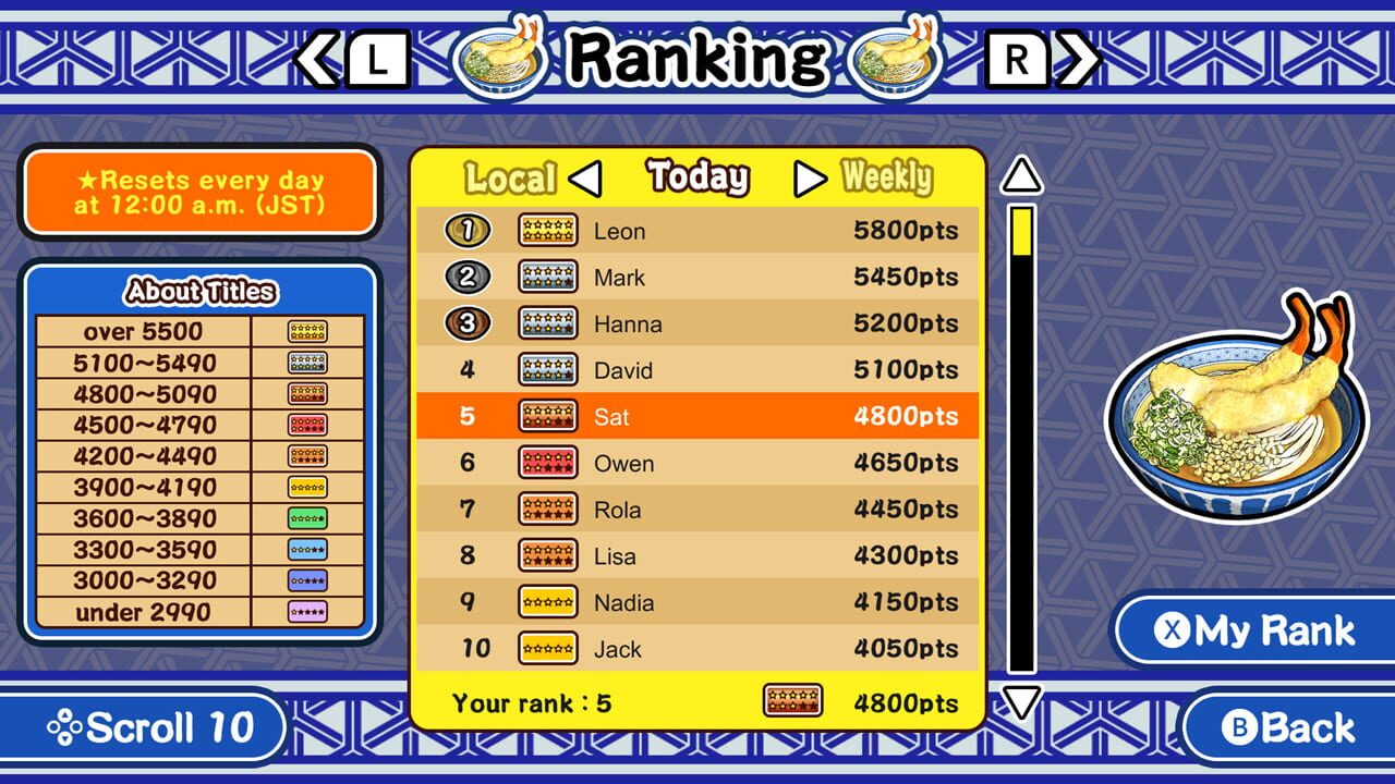 Screenshot for Udon! Road to Mastery
