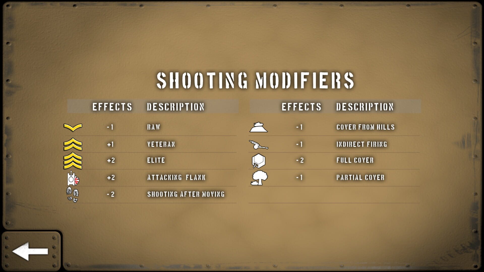 Screenshot for Tank Battle: North Africa