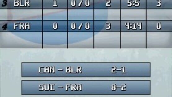 Screenshot for Ice Hockey Slovakia 2011