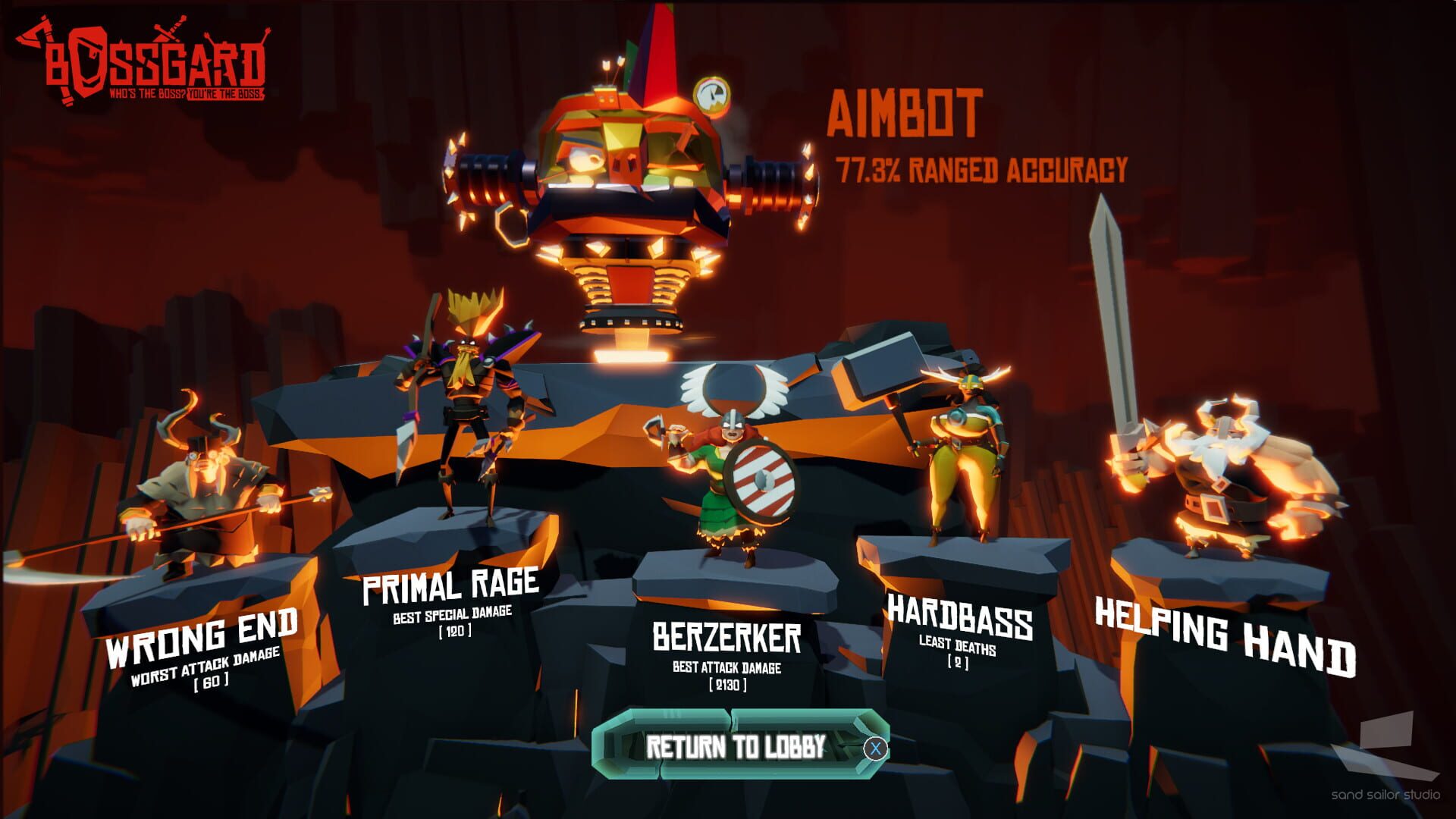Screenshot for Bossgard