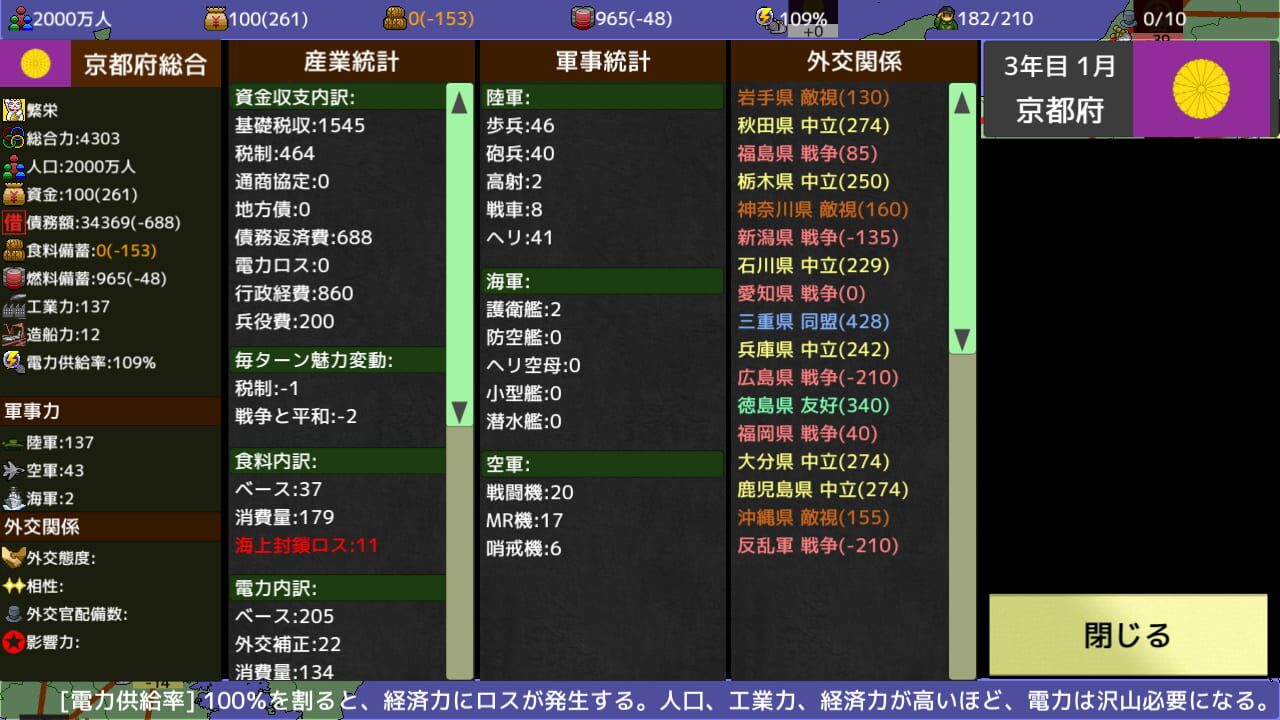 Screenshot for Haken wo Nigire: 47 Todoufuken Taisen
