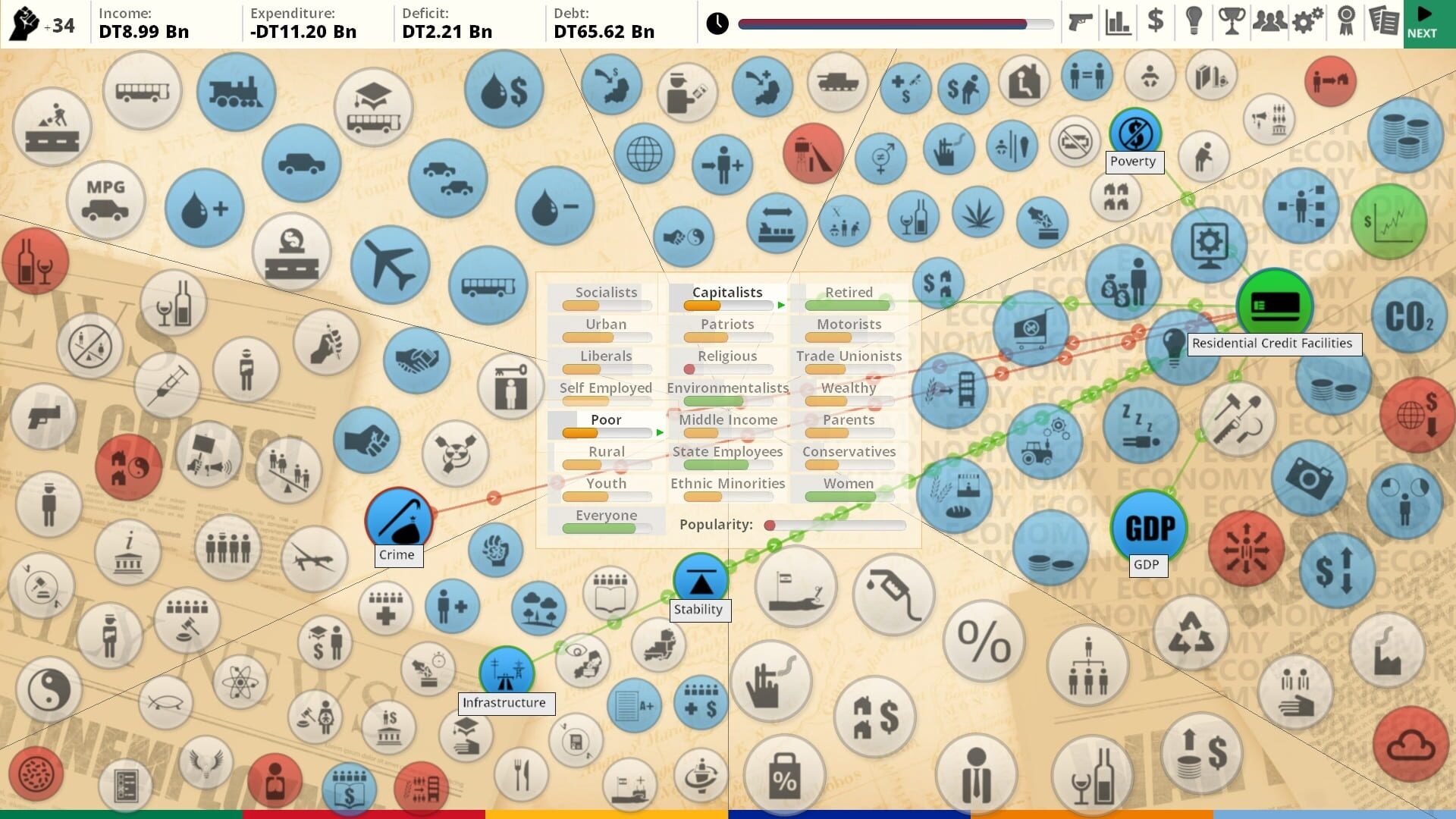 Screenshot for Democracy 3 Africa