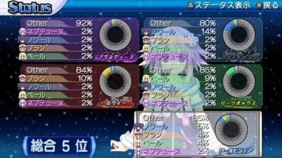 Screenshot for Hyperdimension Neptunia: Producing Perfection