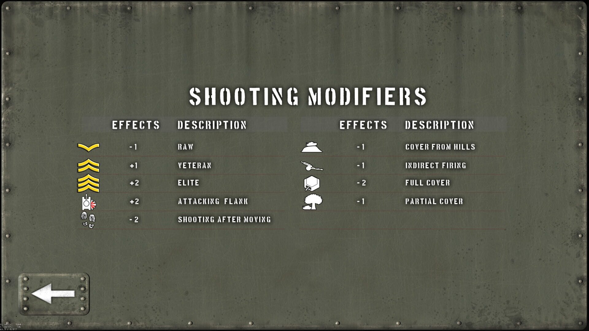 Screenshot for Tank Battle: Pacific