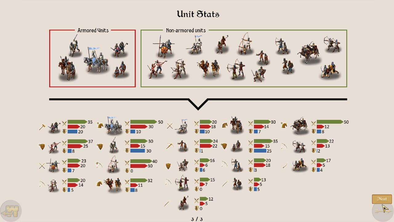 Screenshot for Strategy & Tactics: Wargame Collection
