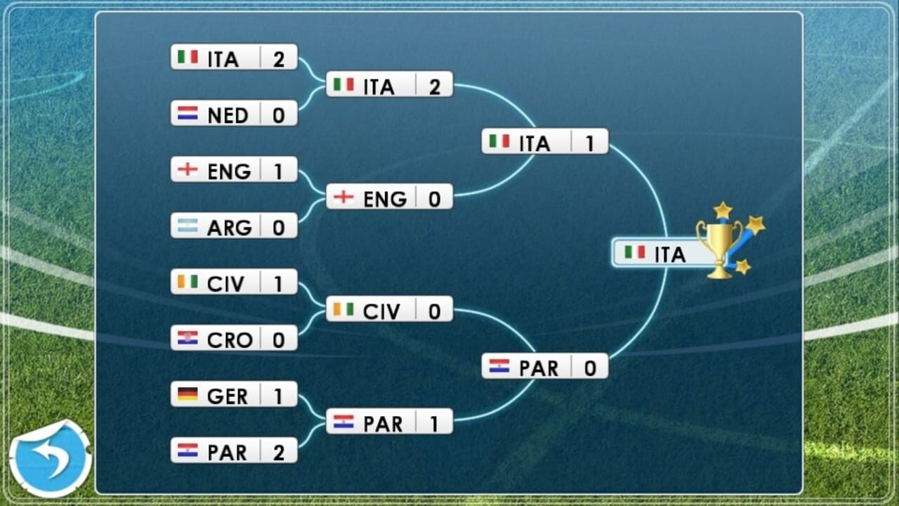 Screenshot for Table Soccer