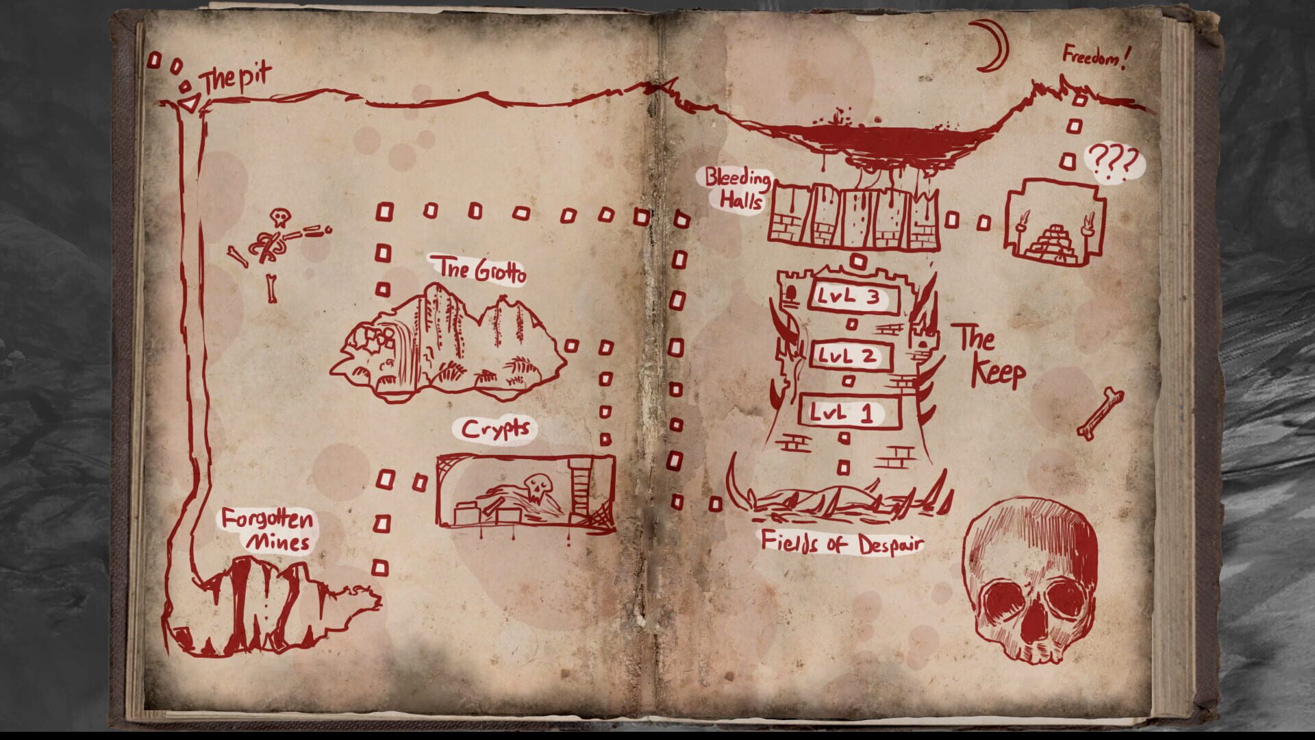 Screenshot for Crimson Keep