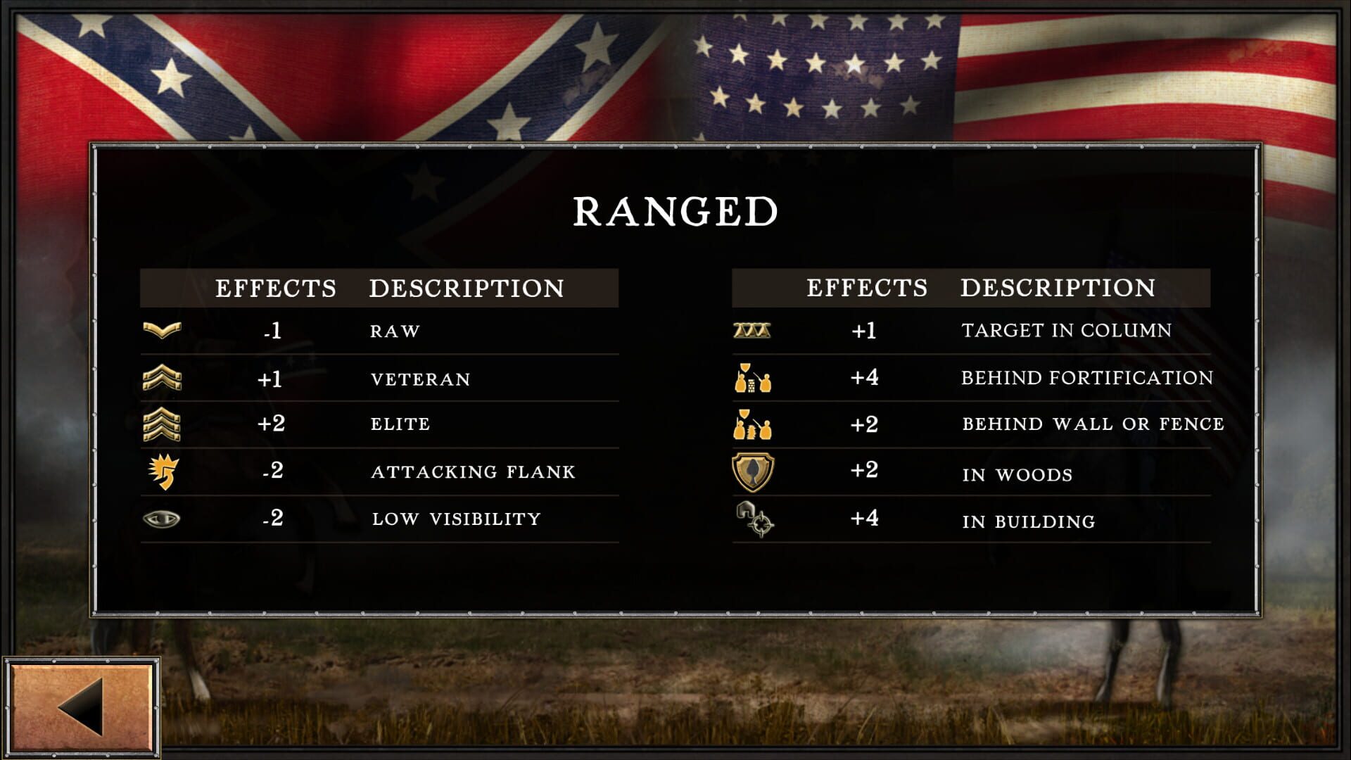 Screenshot for Civil War: 1863
