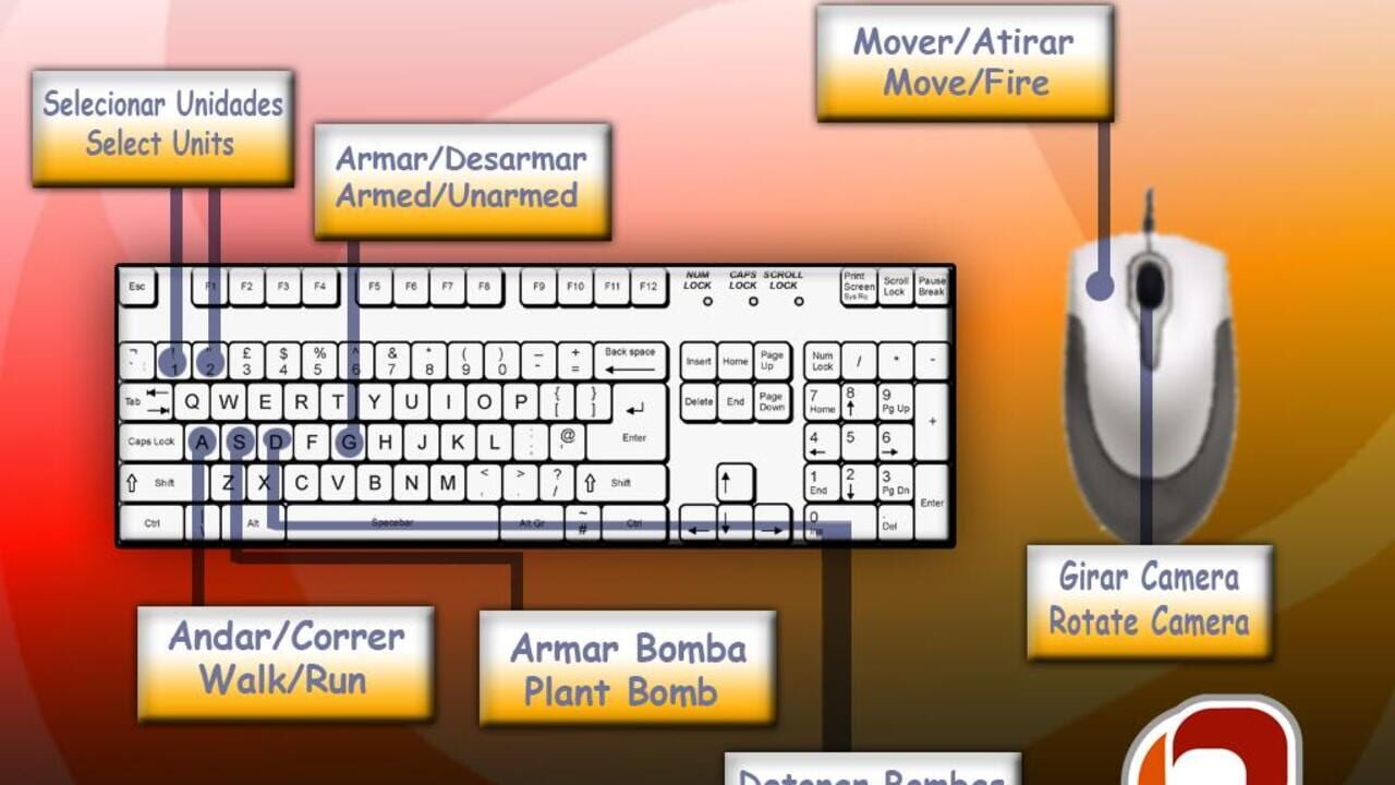 Screenshot for War Operations
