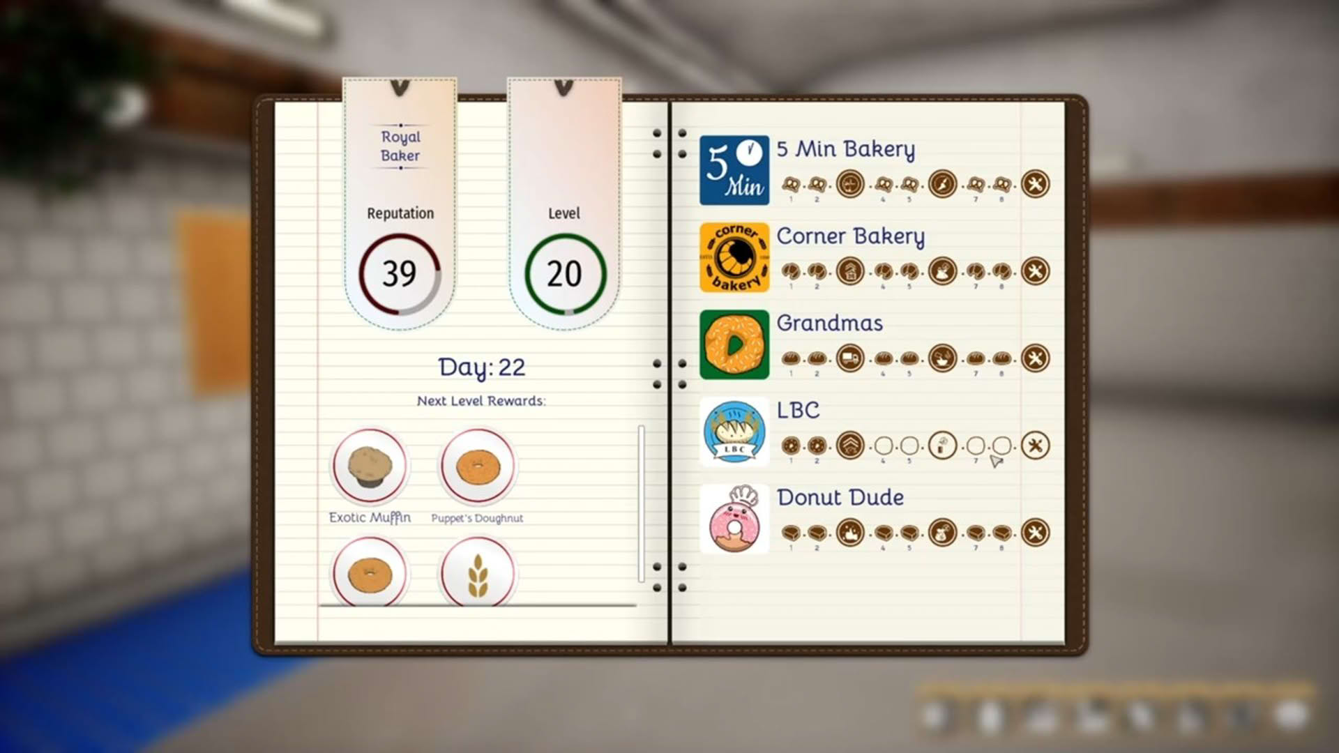 Screenshot for Bakery Simulator