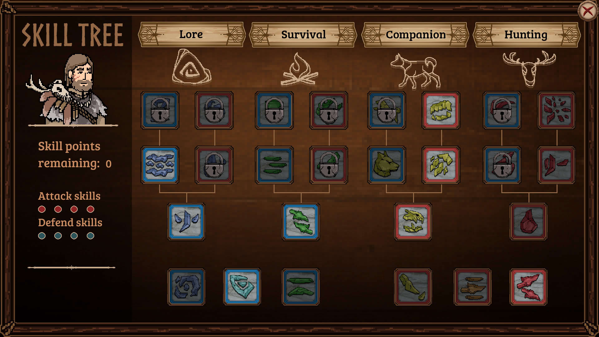 Screenshot for Please the Gods