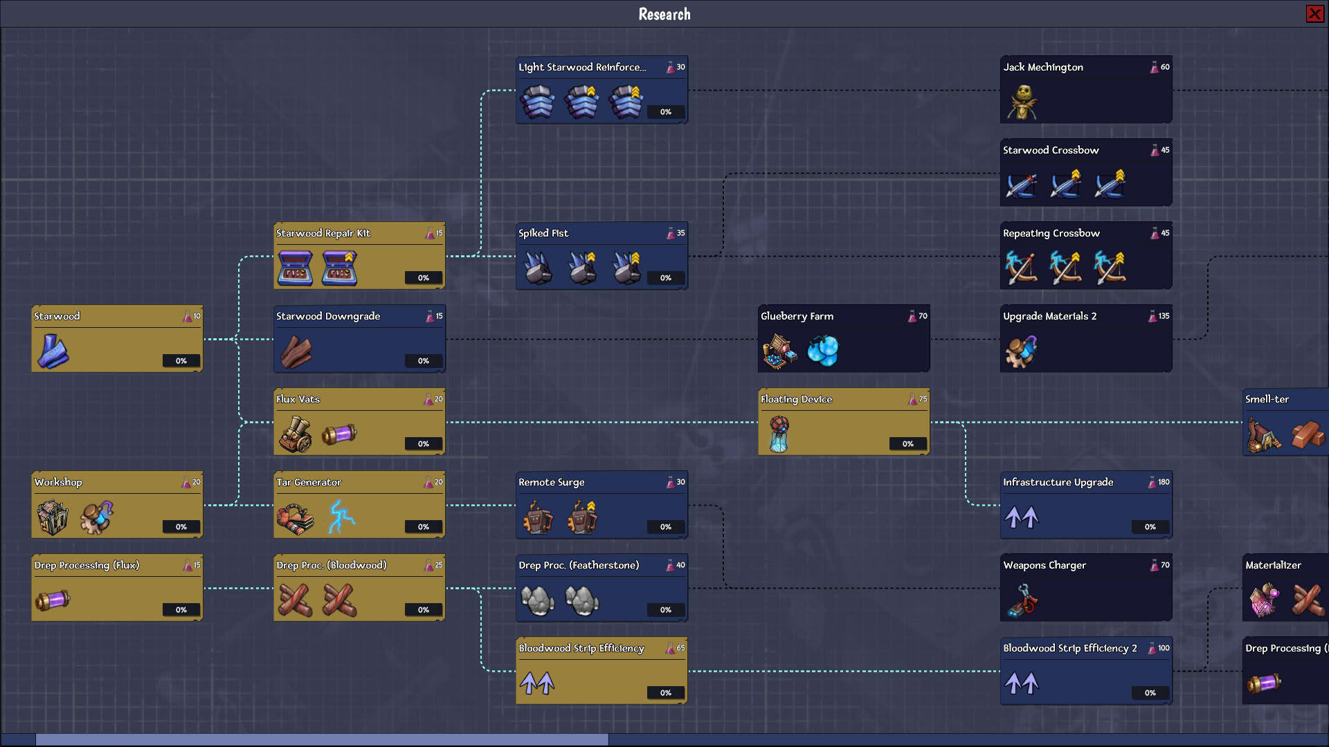 Screenshot for Dream Engines: Nomad Cities