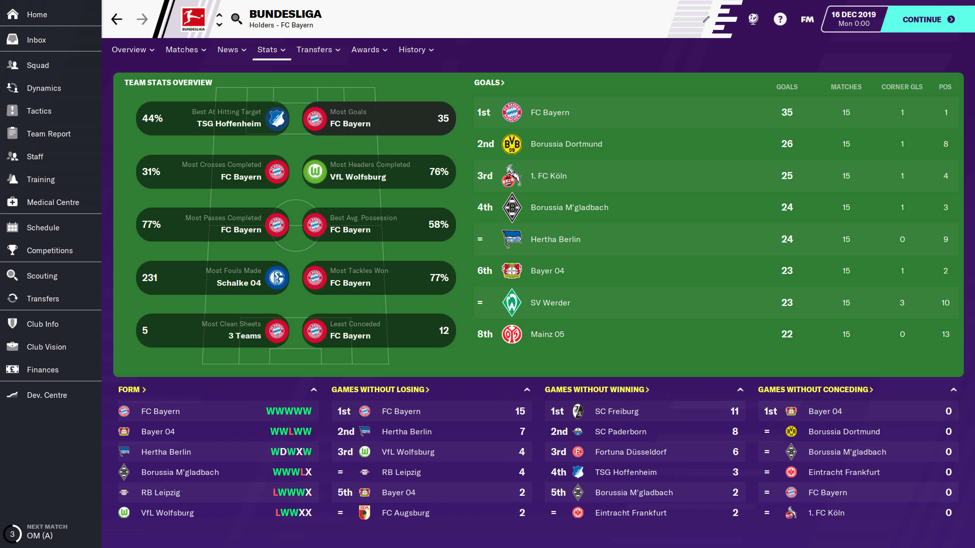 Screenshot for Football Manager 2020
