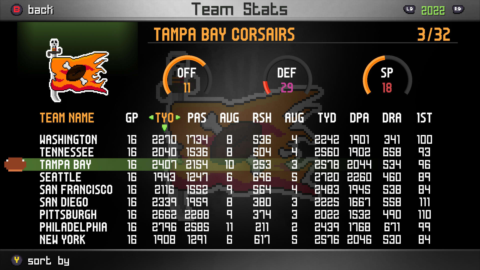 Screenshot for Legend Bowl