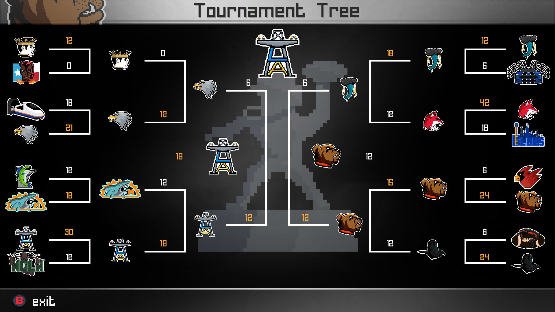 Screenshot for Legend Bowl