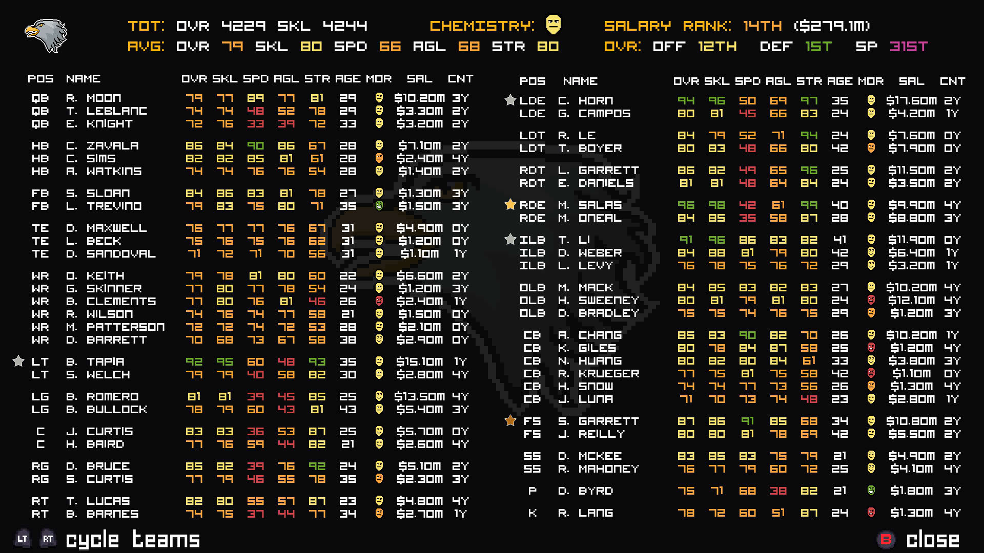 Screenshot for Legend Bowl