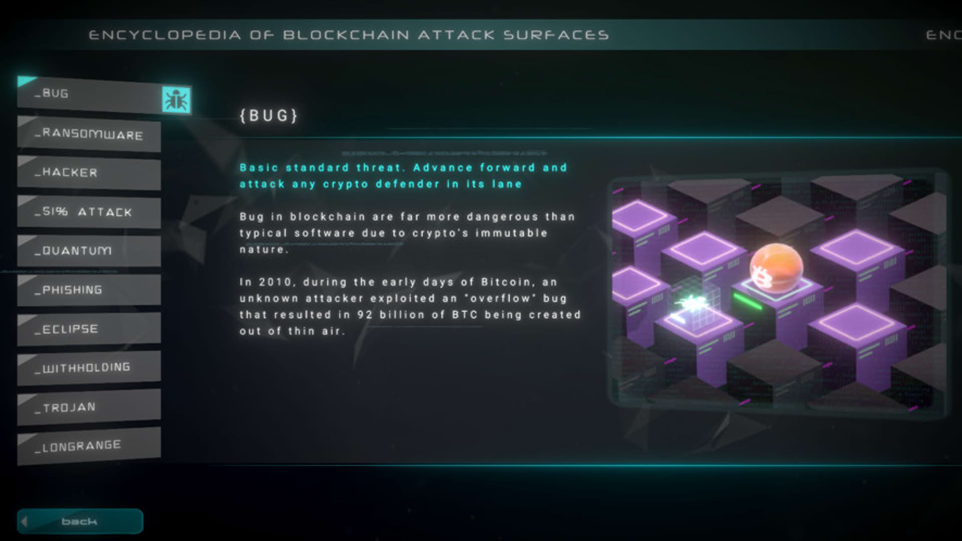 Screenshot for Crypto: Against All Odds