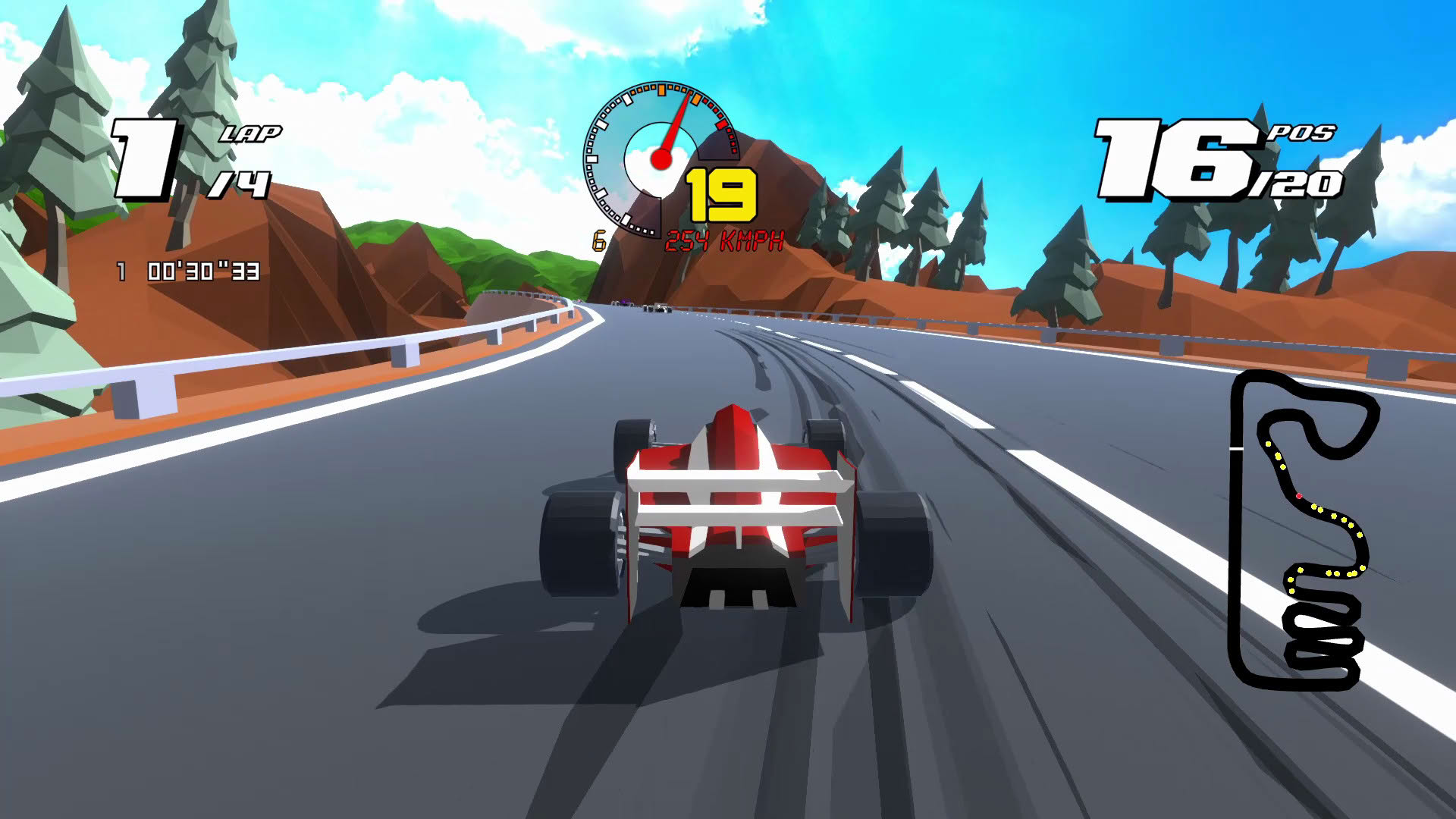 Screenshot for Formula Retro Racing