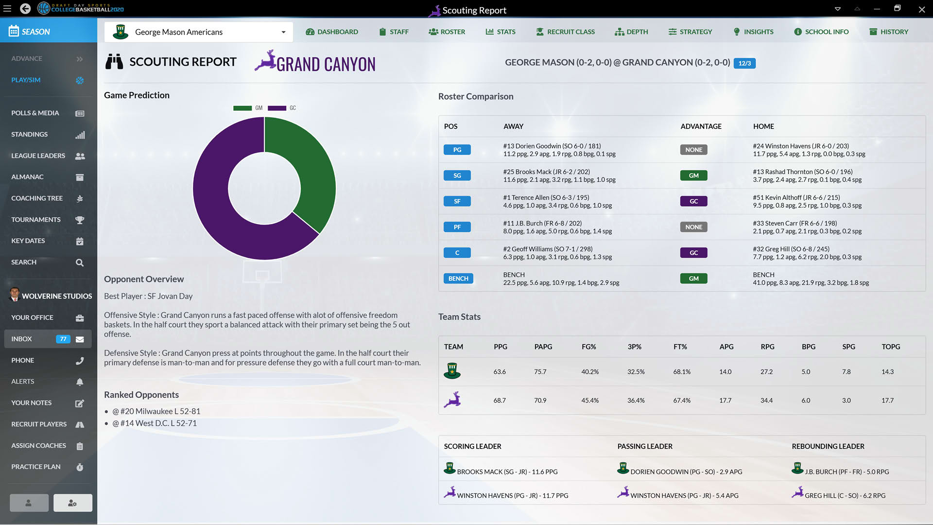 Screenshot for Draft Day Sports: College Basketball 2020
