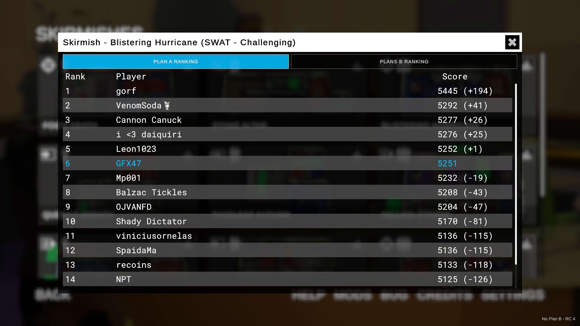 Screenshot for No Plan B