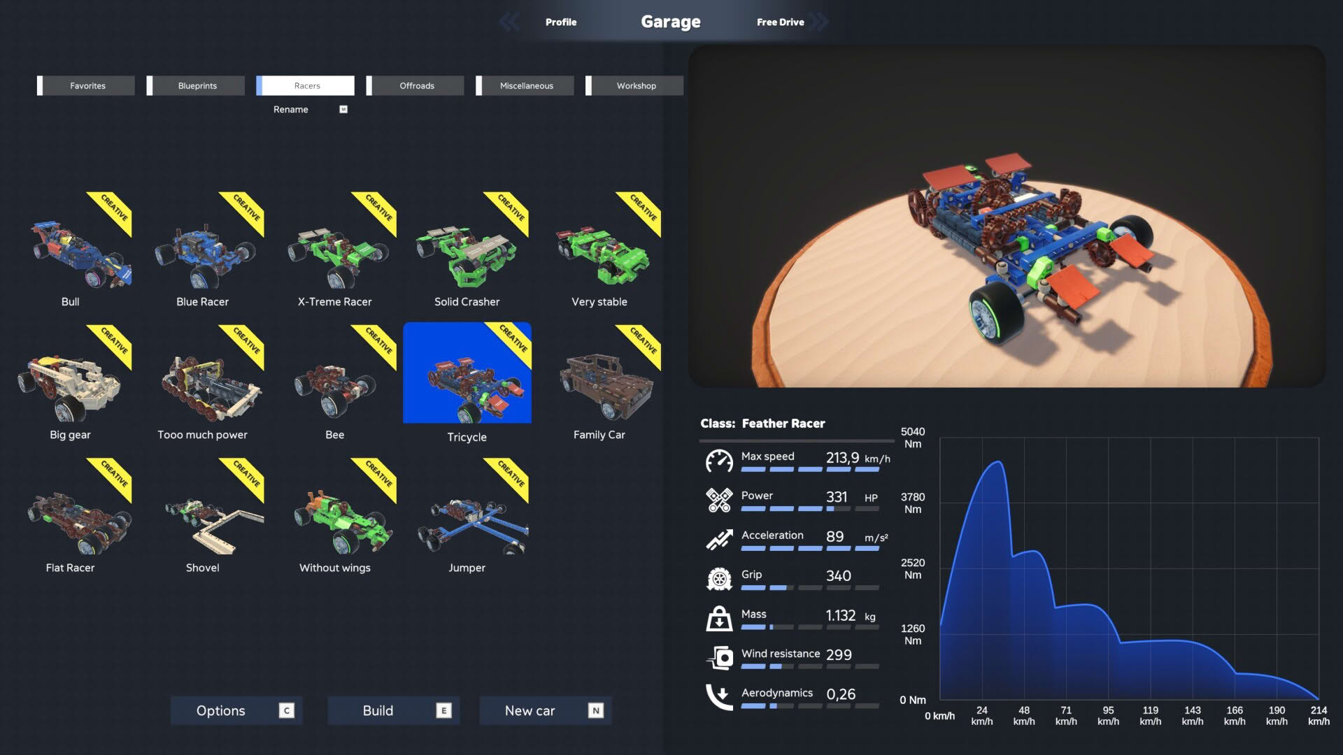 Screenshot for Screw Drivers
