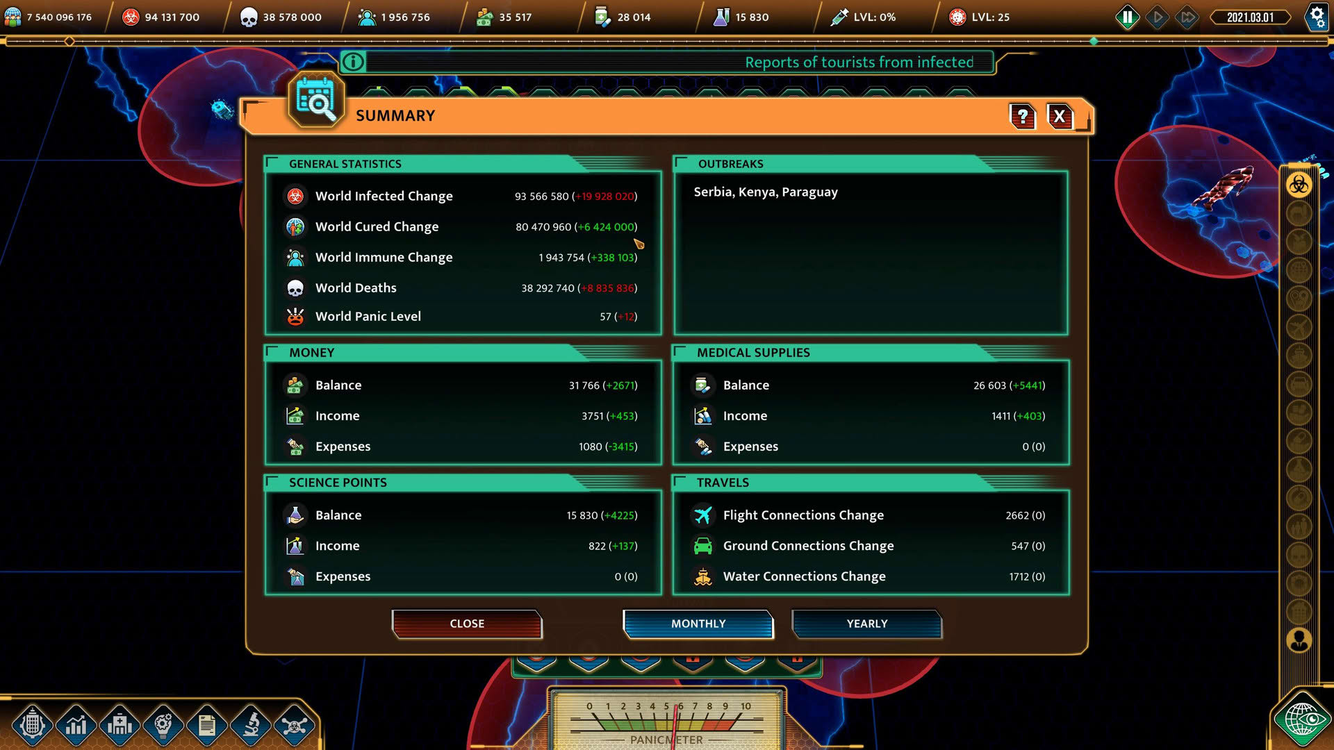 Screenshot for Covid: The Outbreak