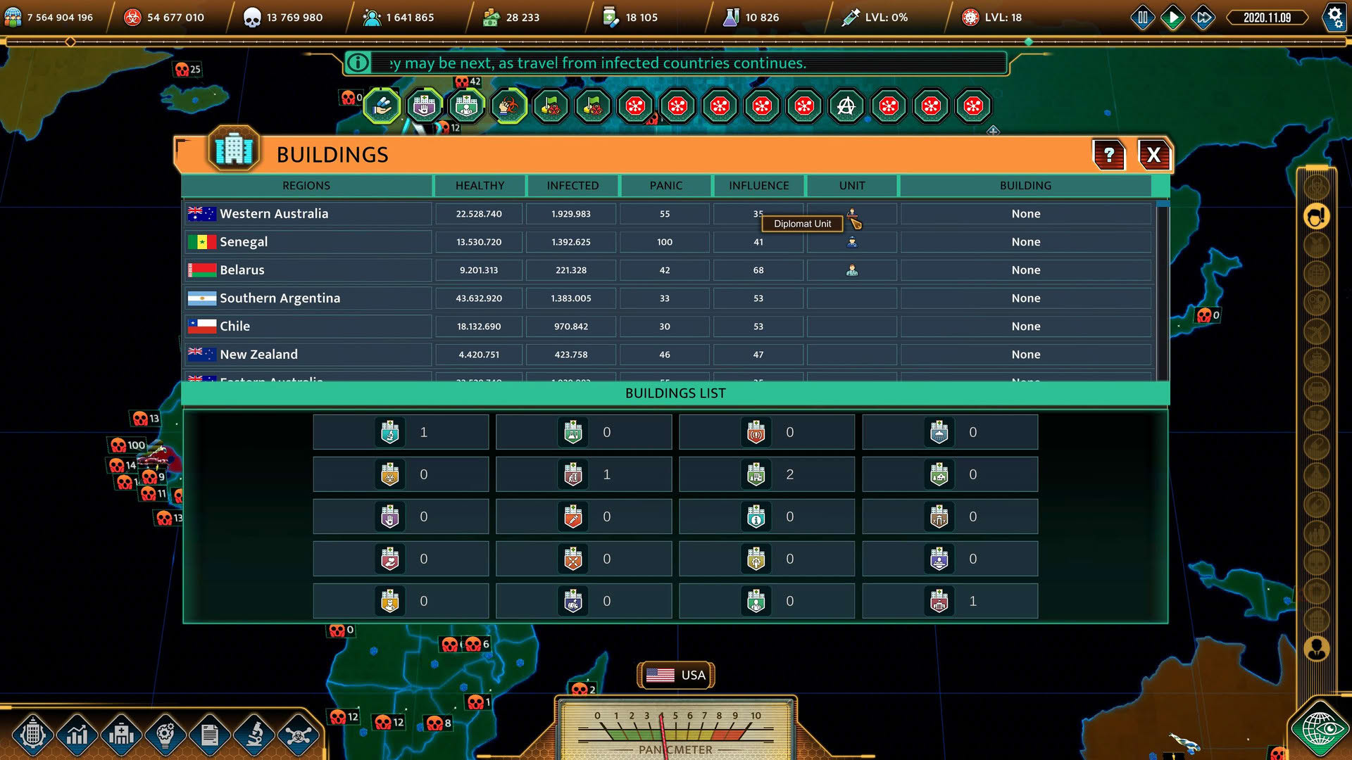 Screenshot for Covid: The Outbreak