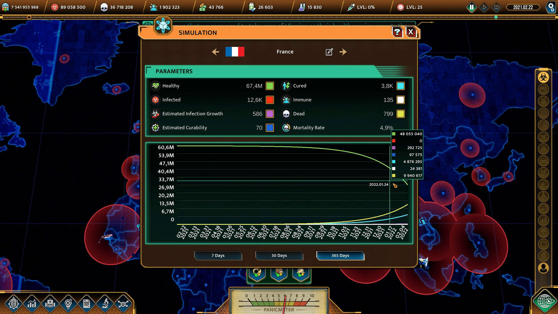 Screenshot for Covid: The Outbreak