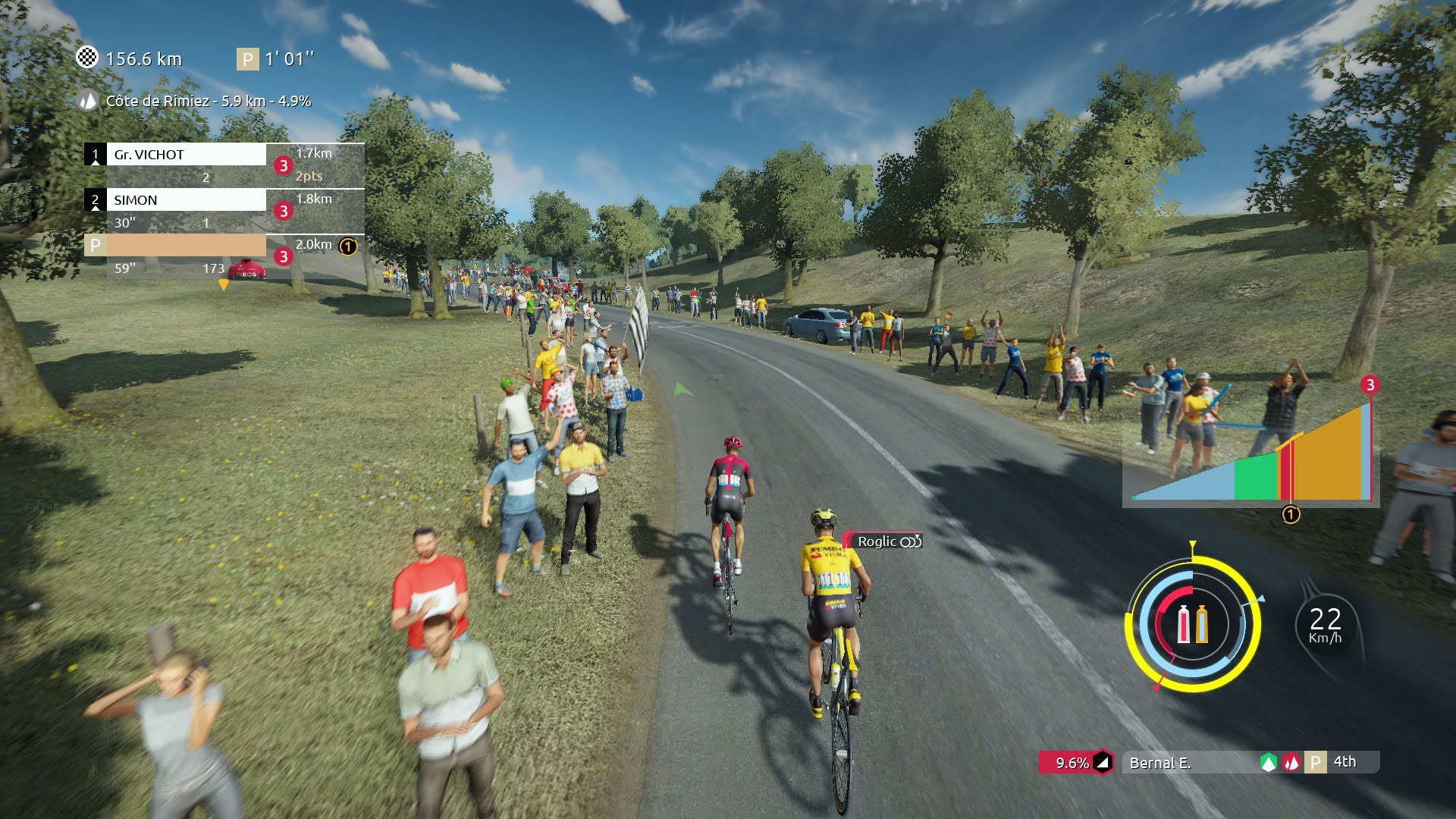 Screenshot for Tour de France 2020