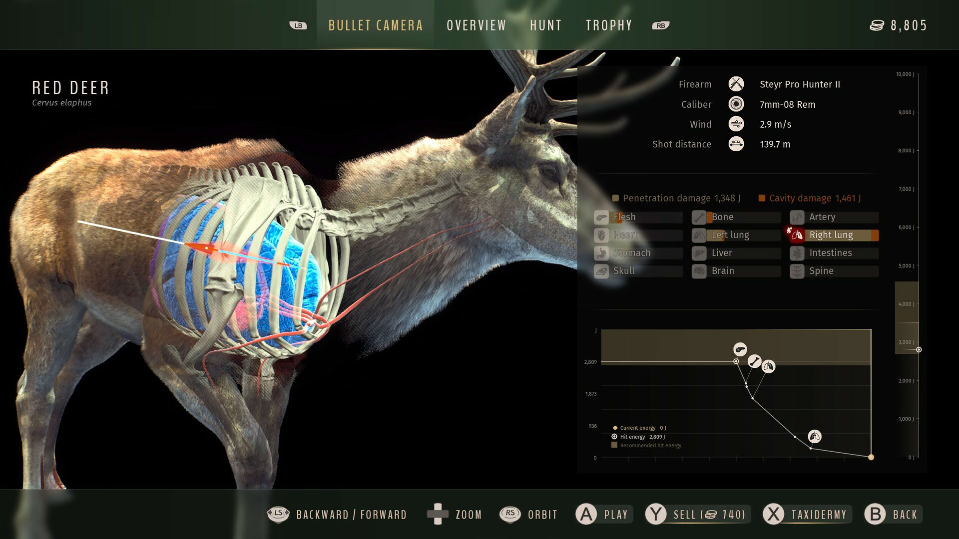 Screenshot for Way of the Hunter