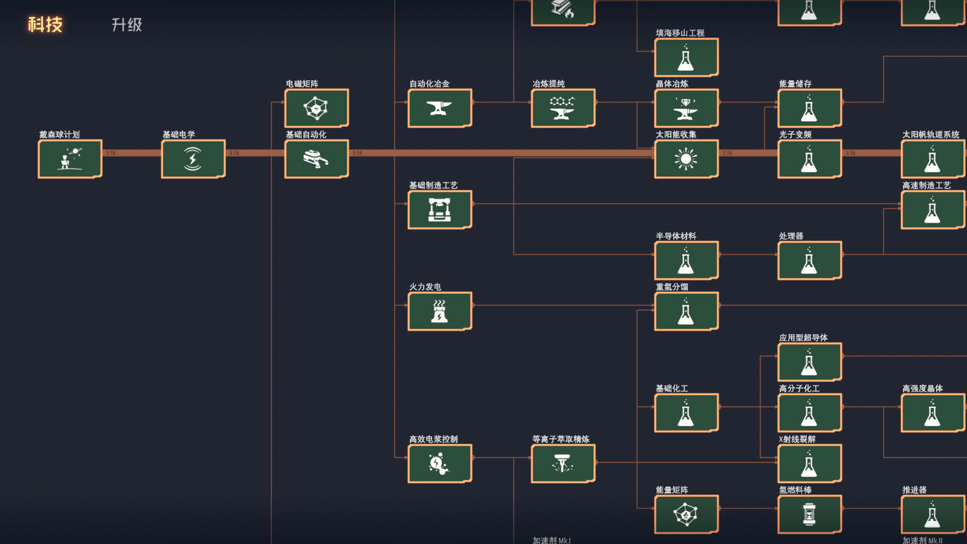 Screenshot for Dyson Sphere Program