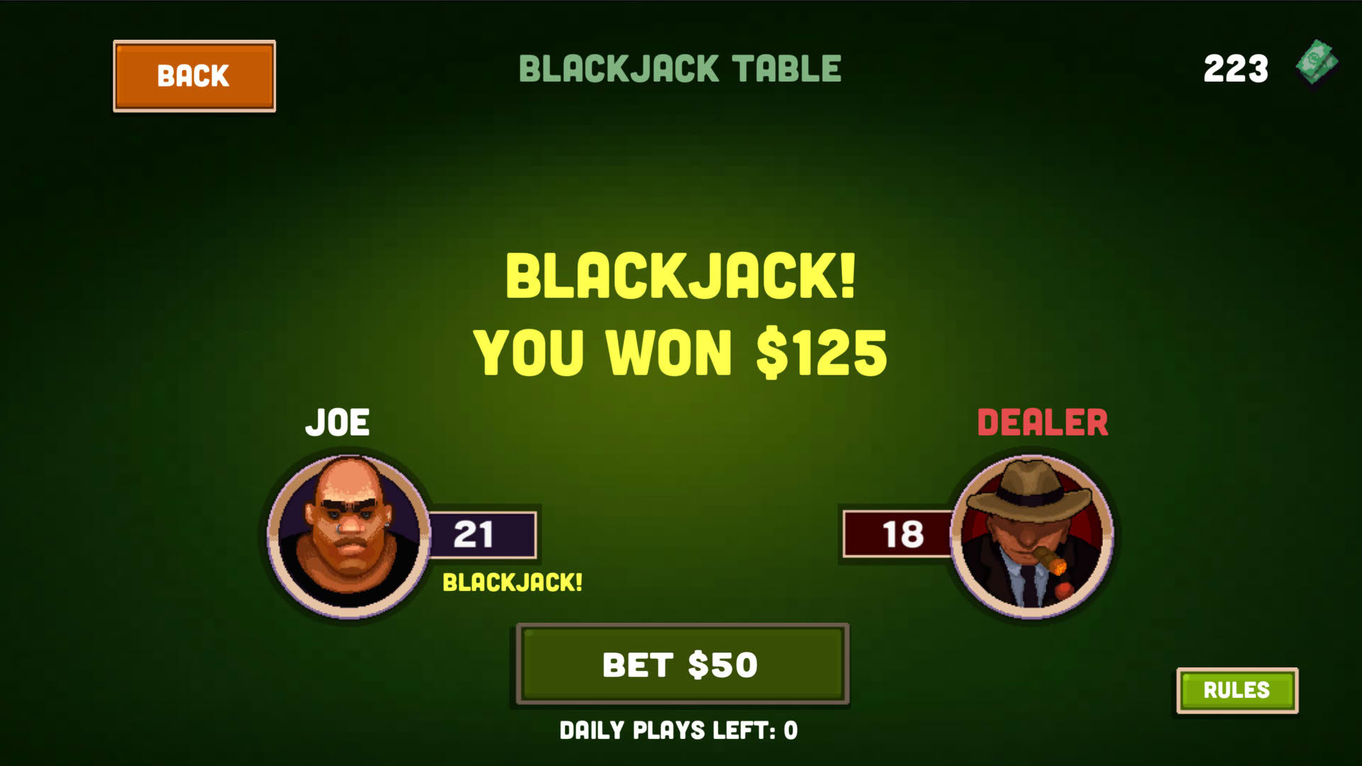 Screenshot for Bouncer Story