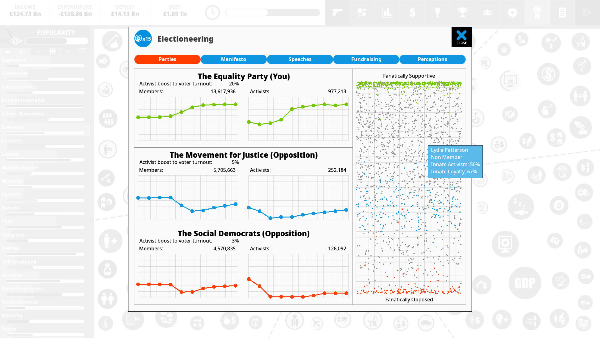 Screenshot for Democracy 4