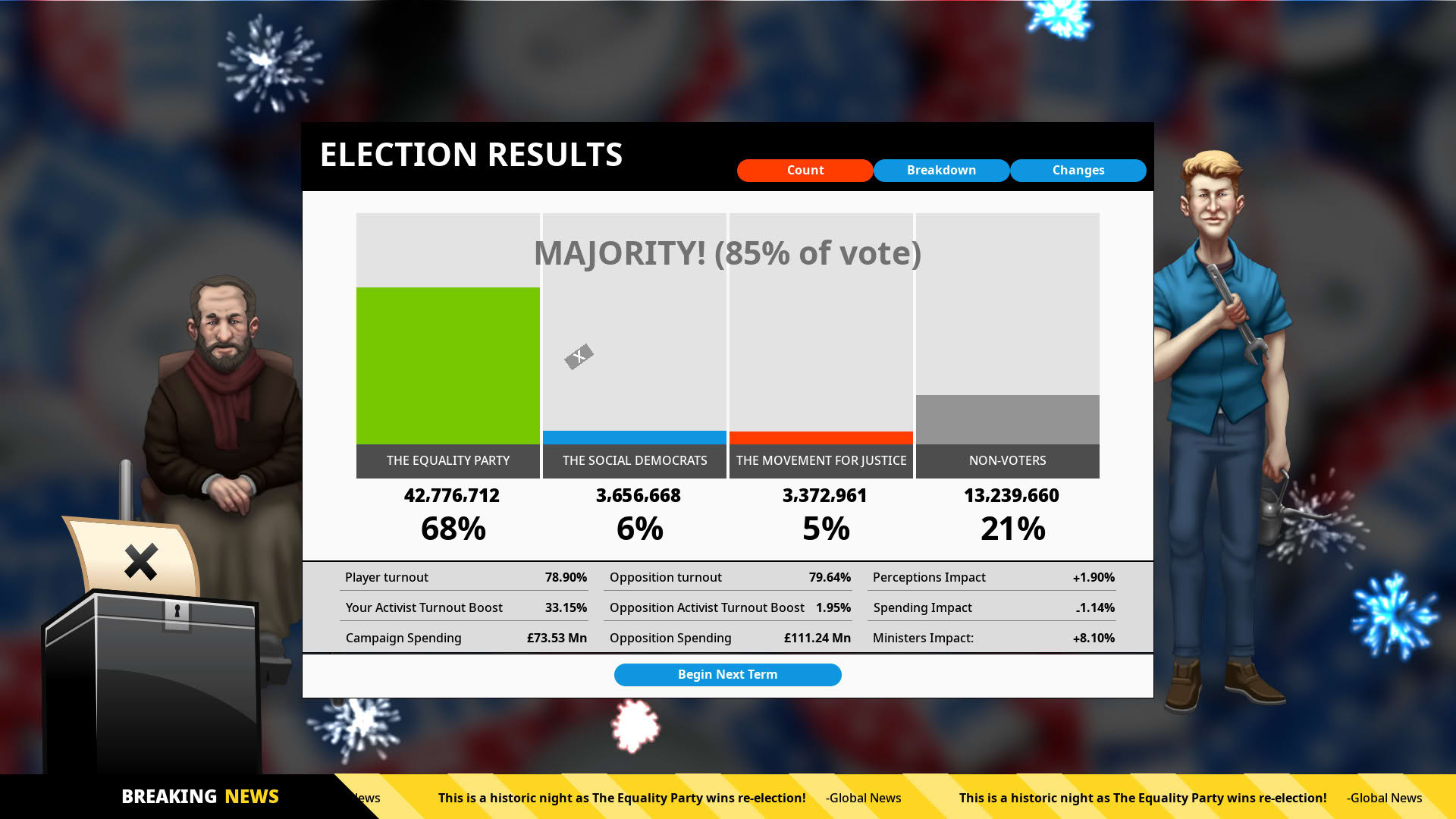 Screenshot for Democracy 4