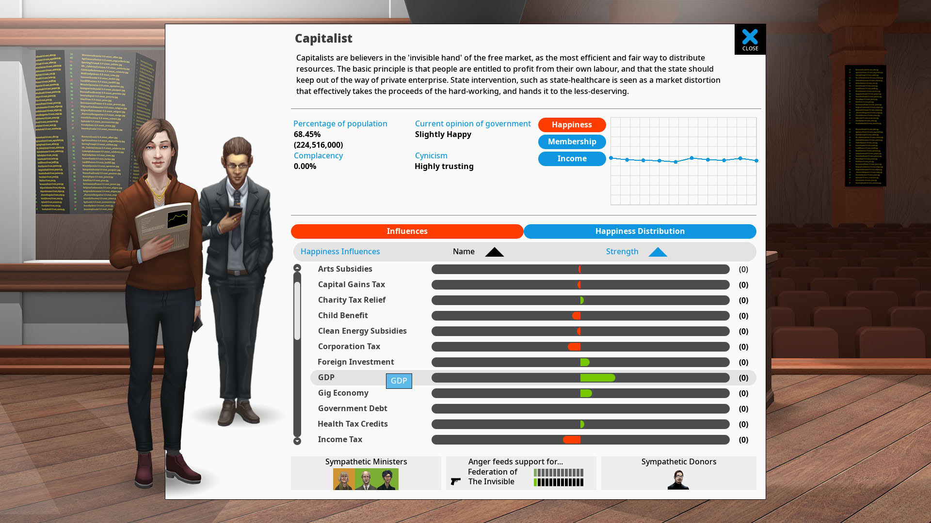 Screenshot for Democracy 4