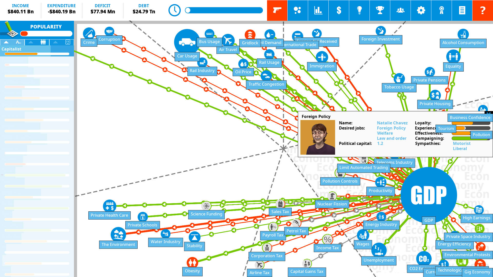 Screenshot for Democracy 4