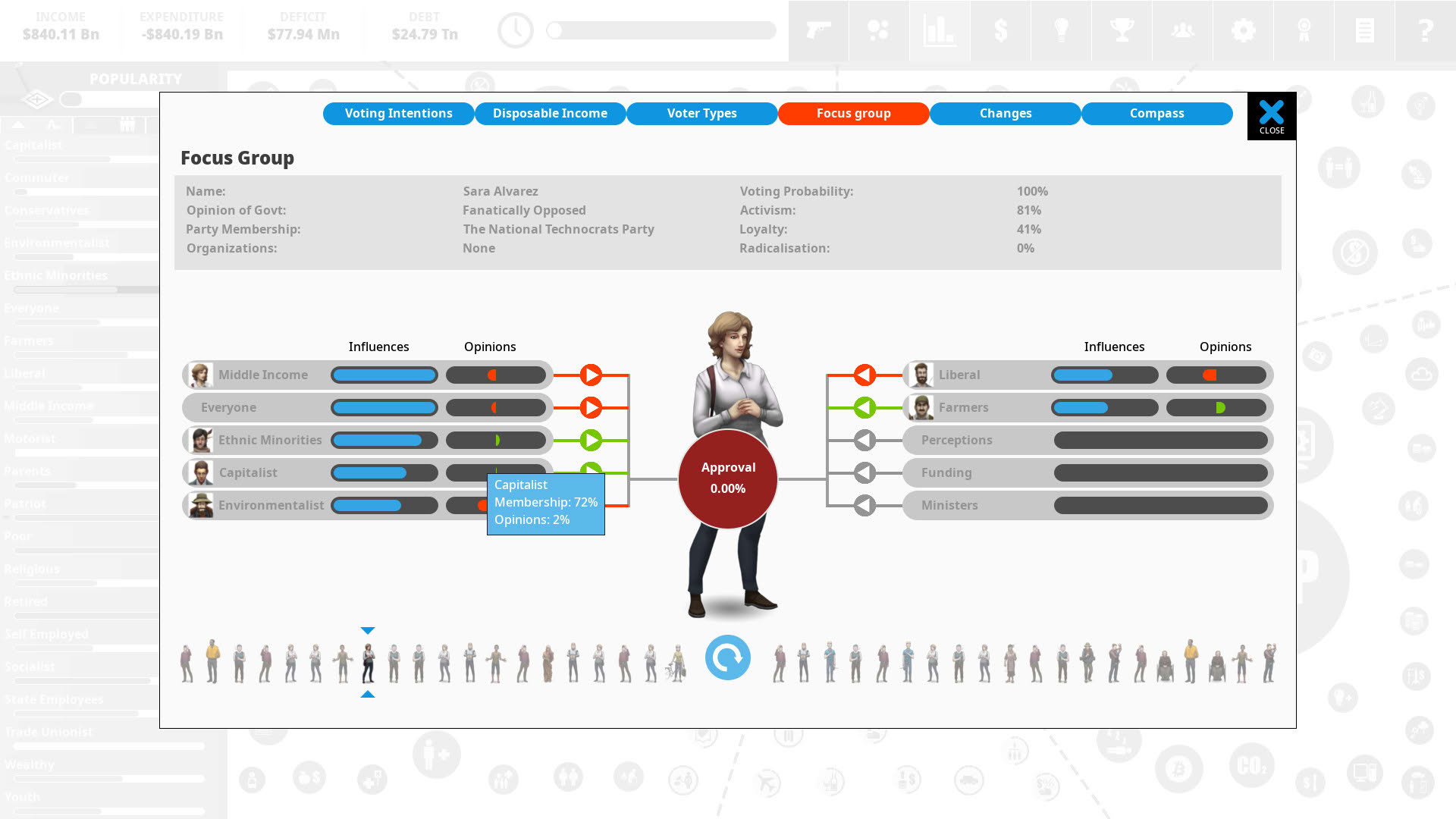 Screenshot for Democracy 4