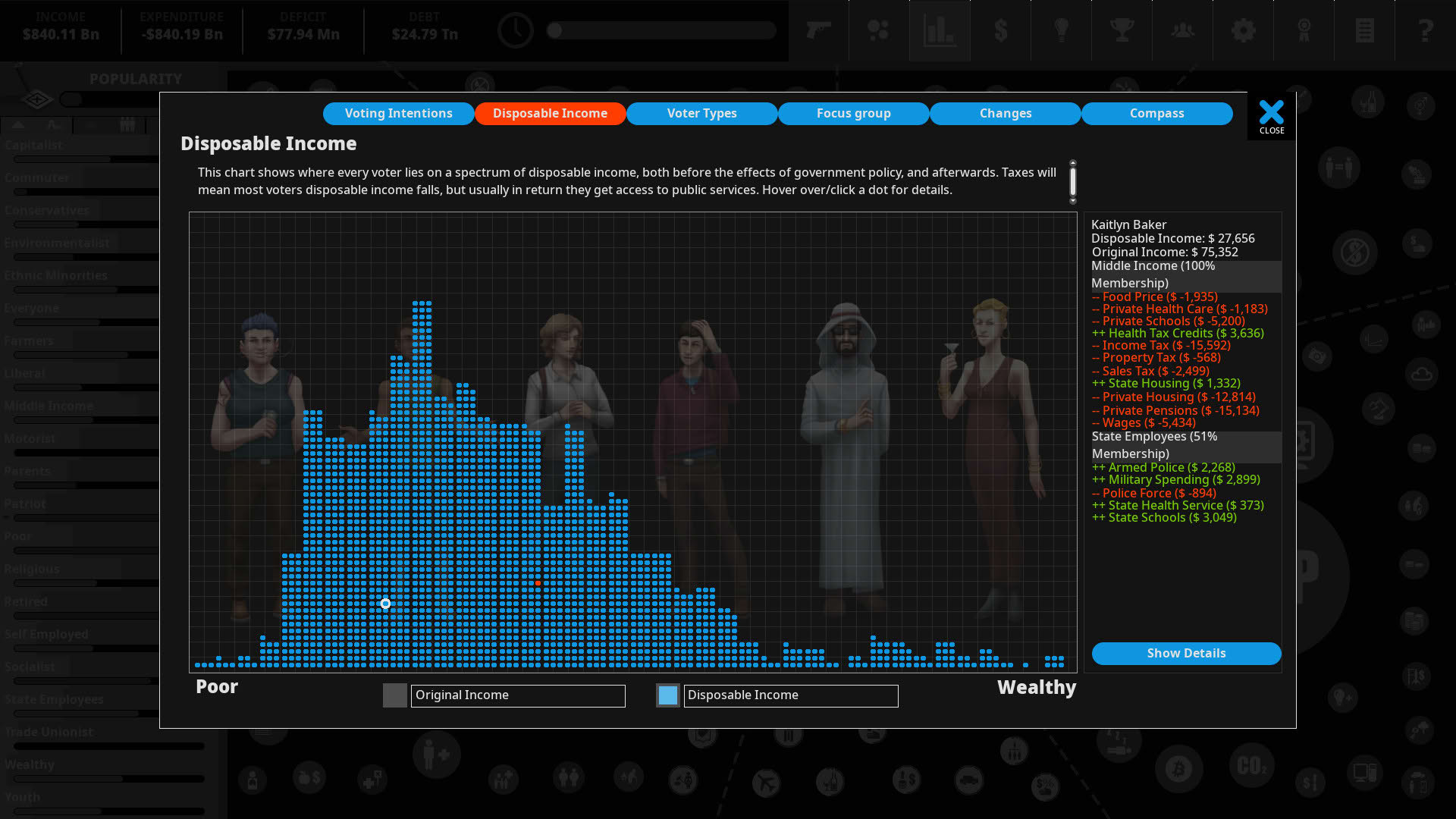 Screenshot for Democracy 4