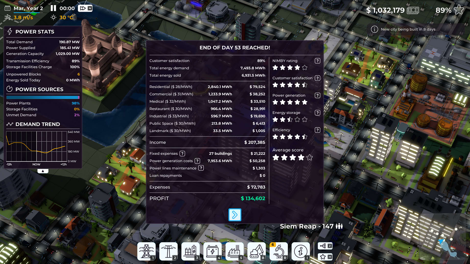Screenshot for Power to the People