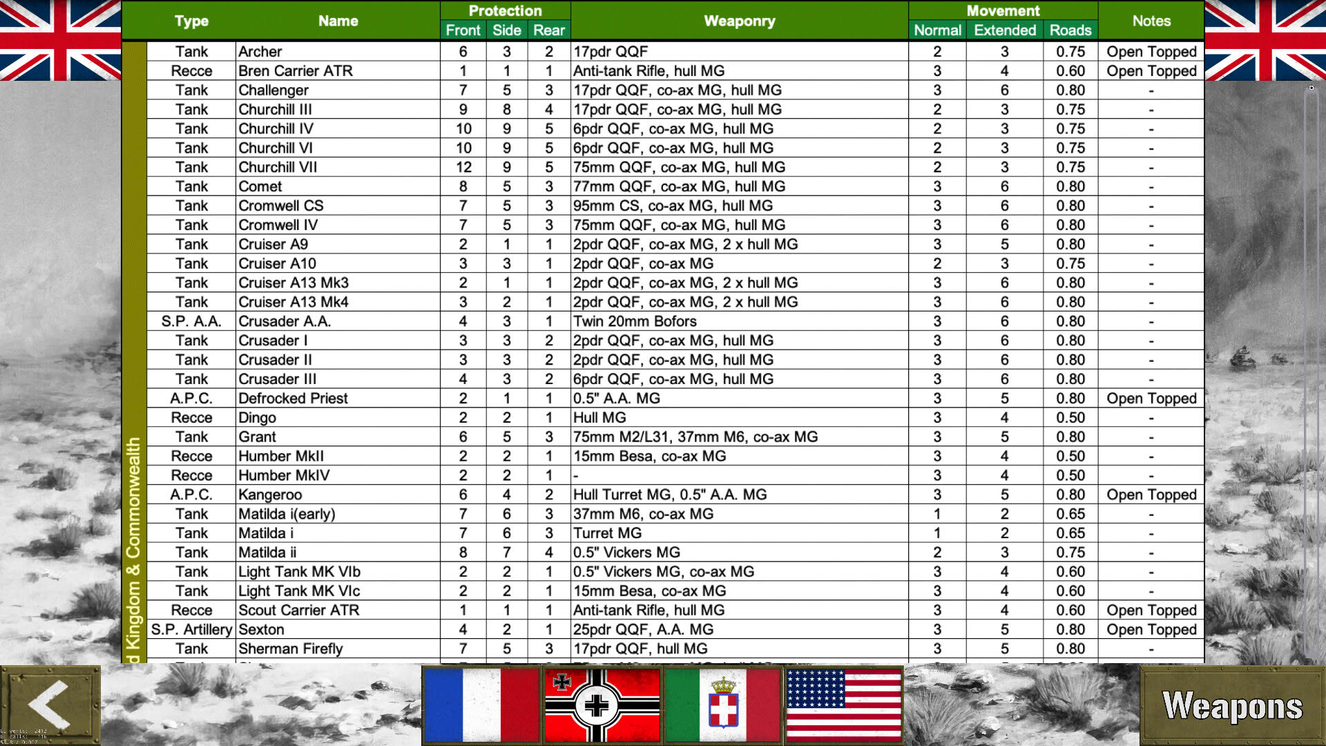Screenshot for Desert War WWII