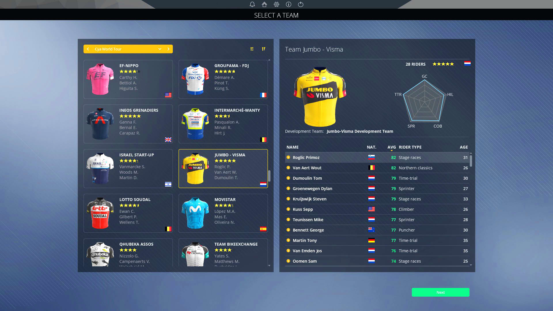 Screenshot for Pro Cycling Manager 2021