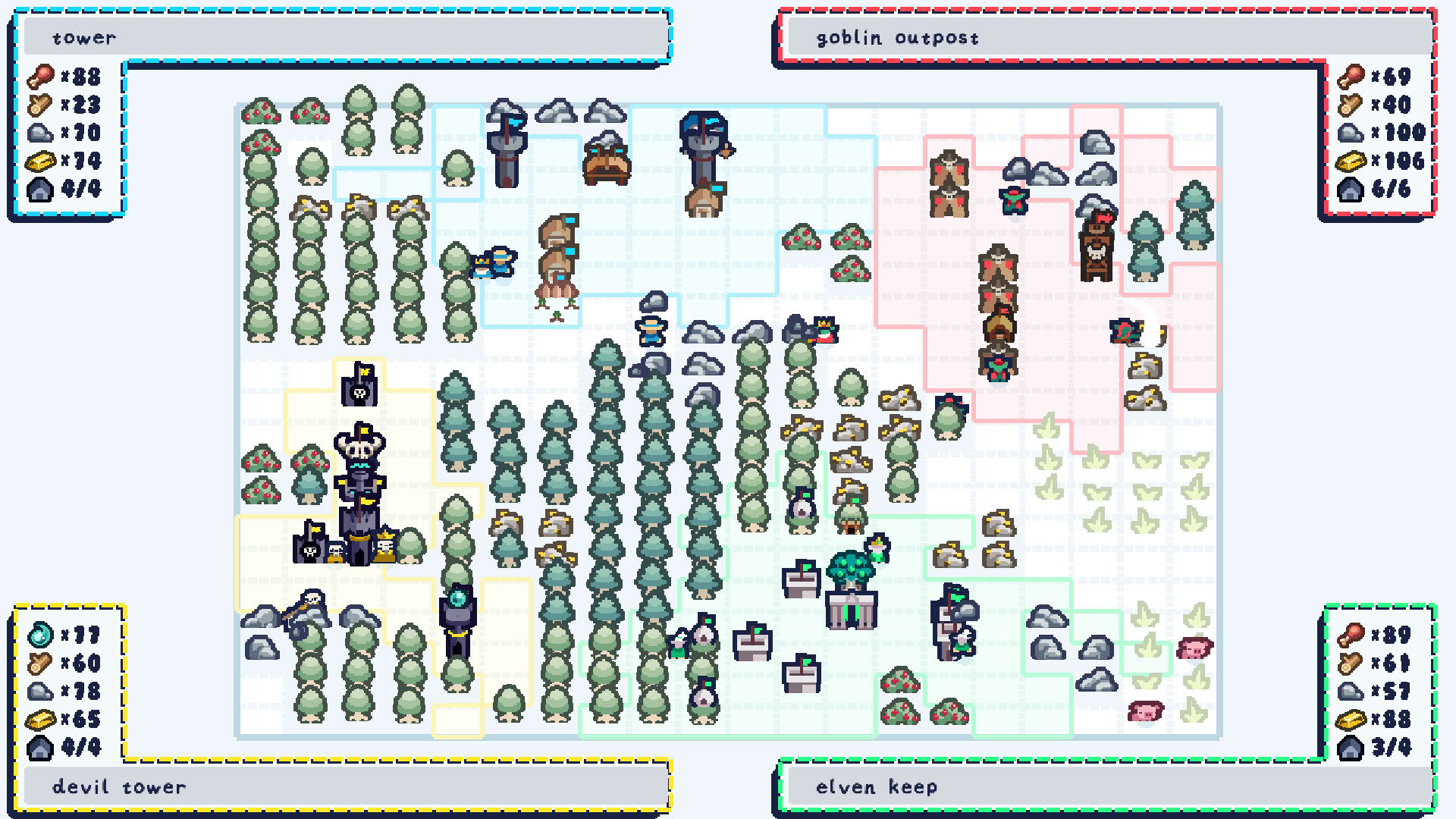 Screenshot for King Pins