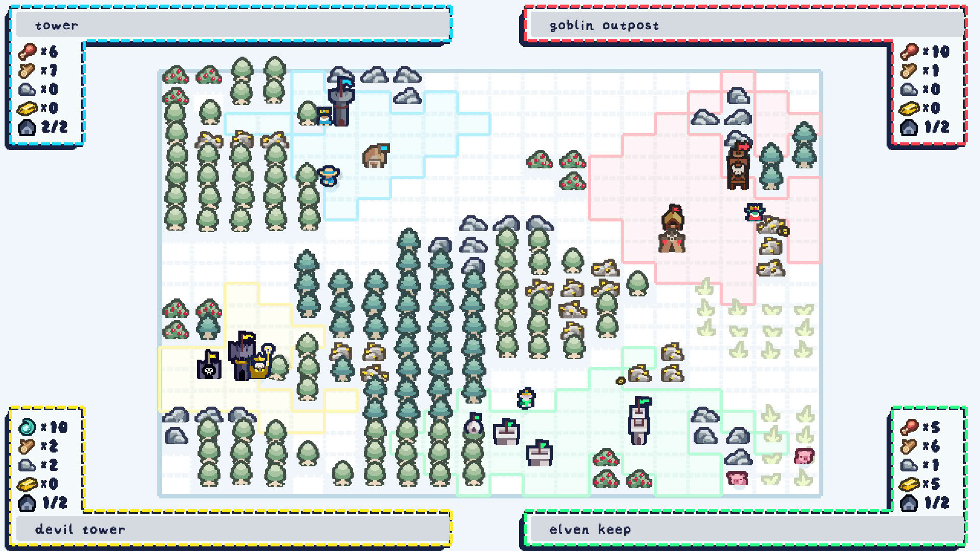 Screenshot for King Pins
