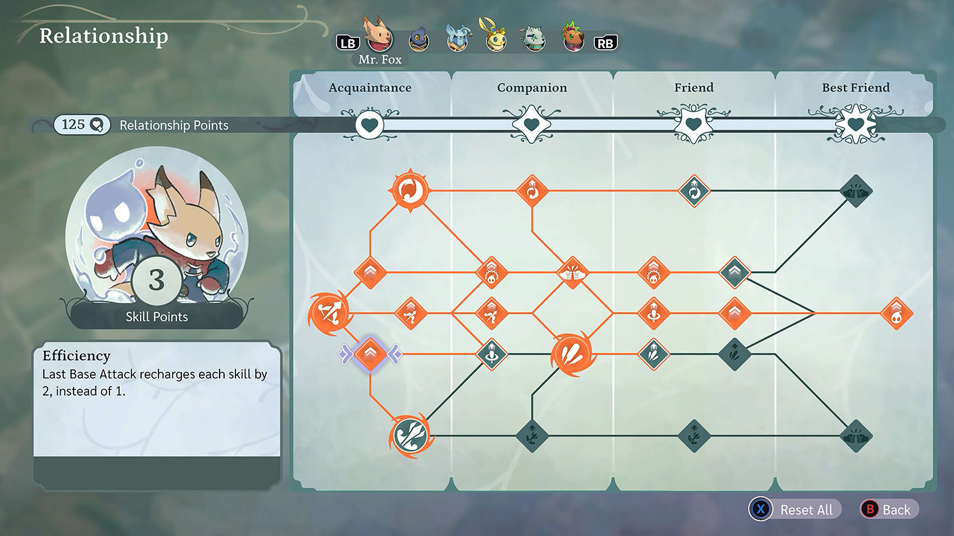 Screenshot for The Lonesome Guild
