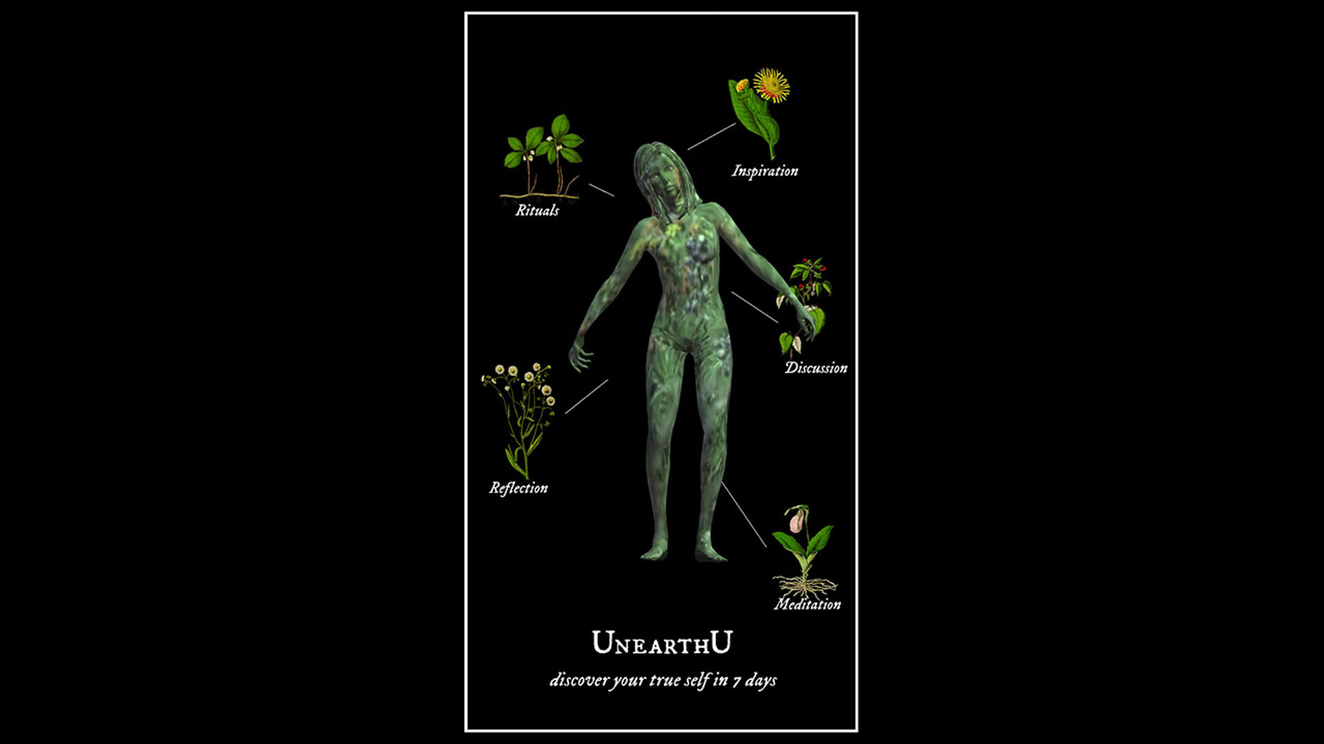 Screenshot for UnearthU