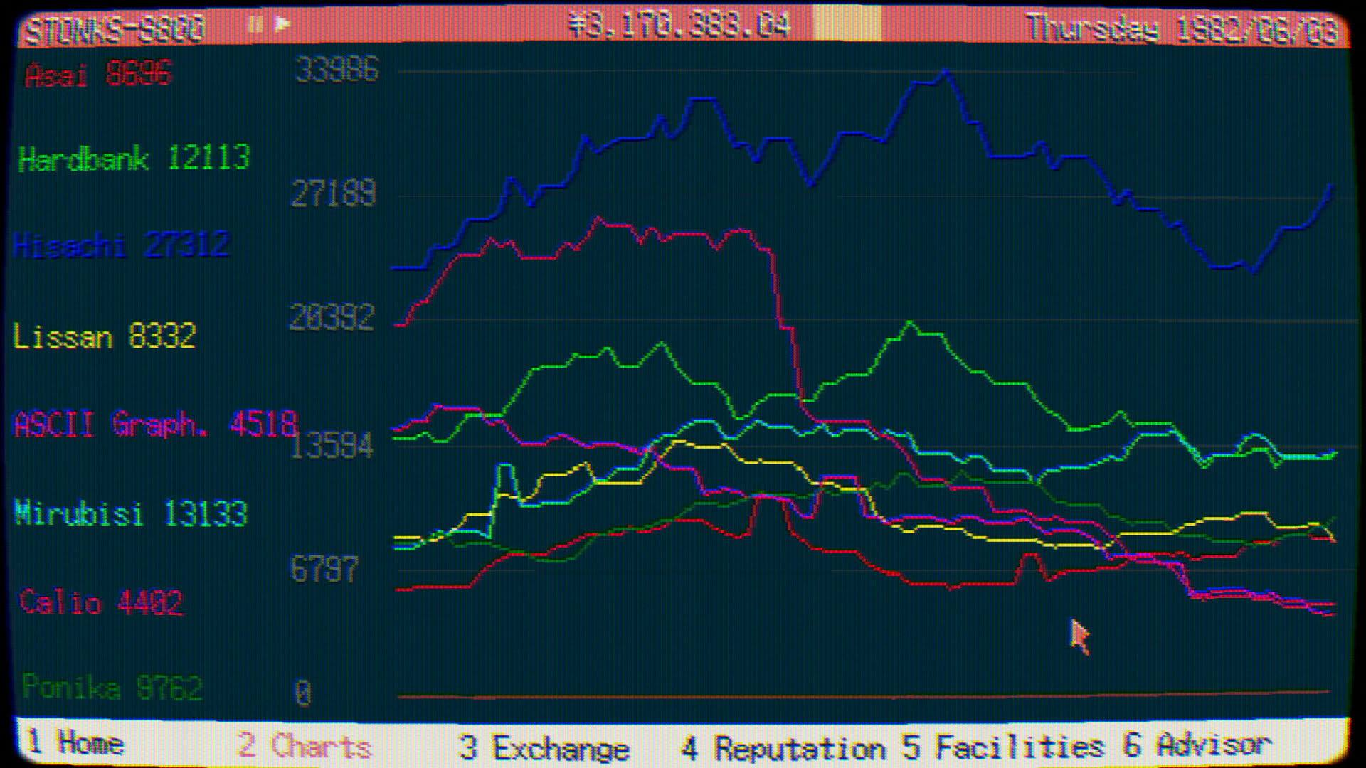 Screenshot for Stonks-9800: Stock Market Simulator