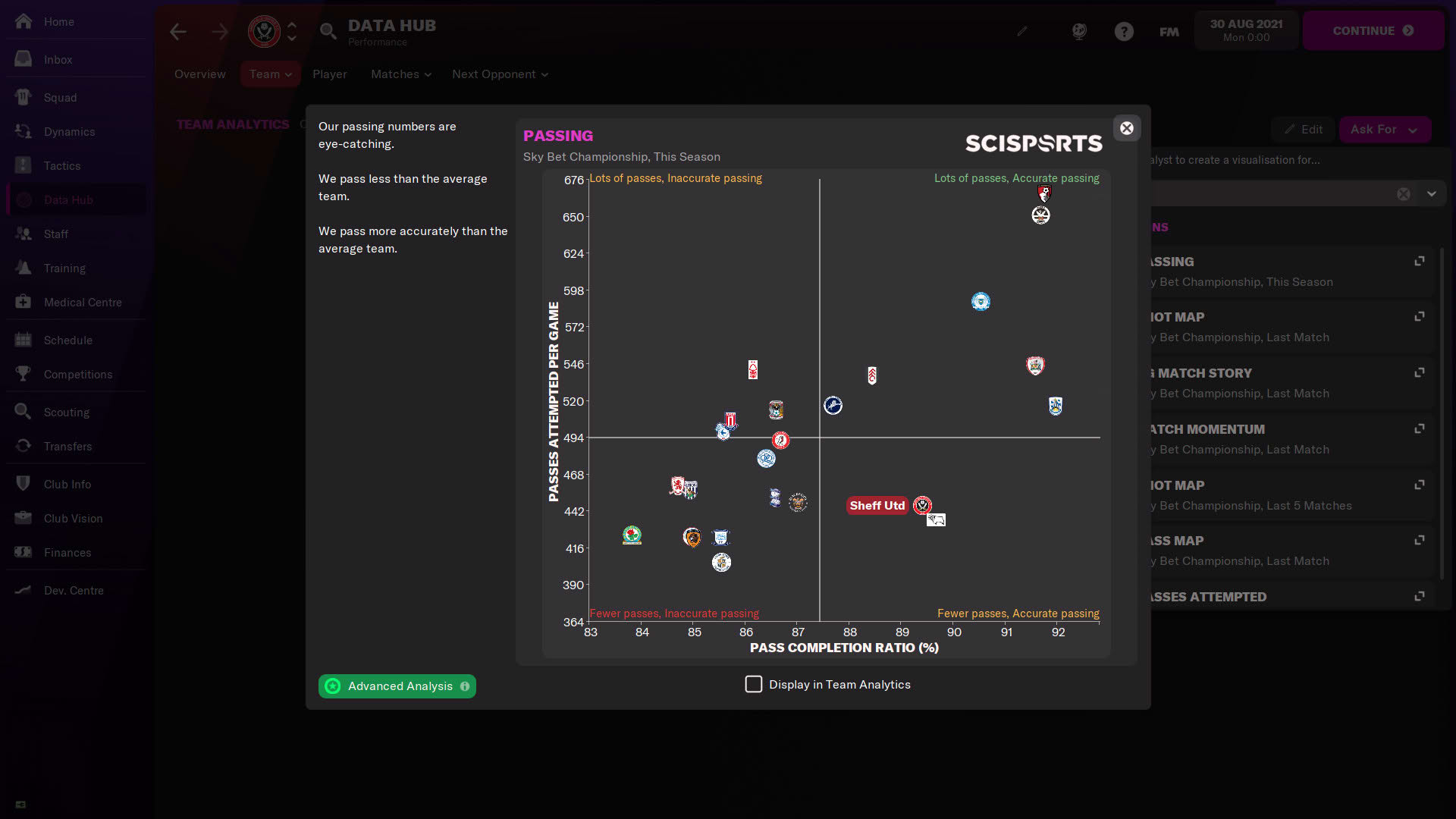 Screenshot for Football Manager 2022