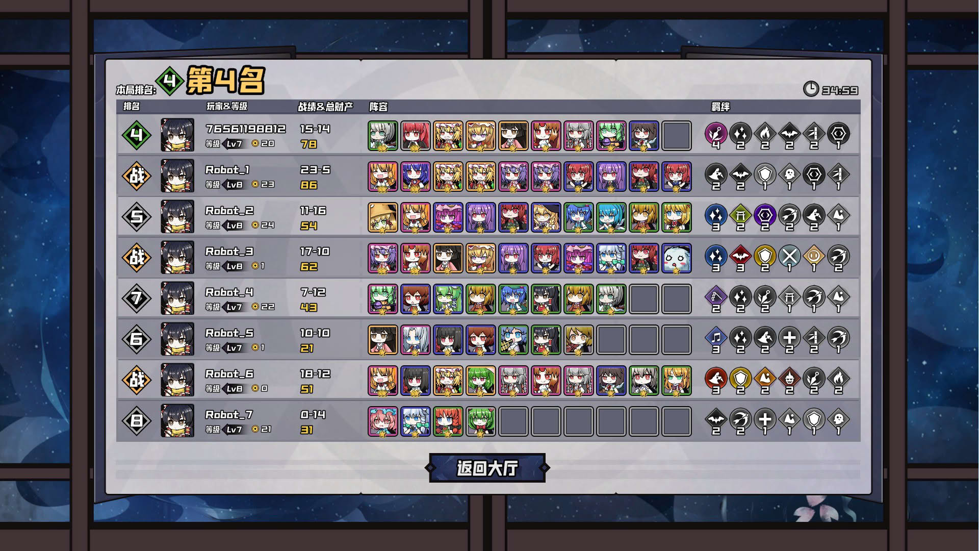 Screenshot for AutoChess of Gensokyo