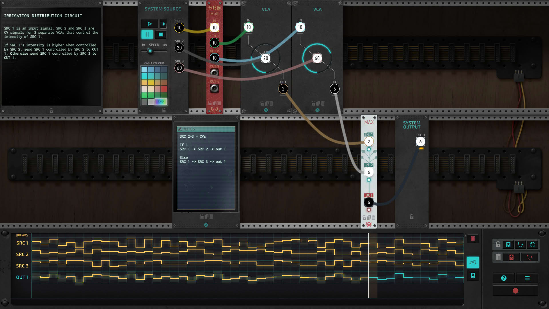 Screenshot for The Signal State